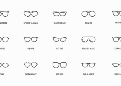 Sfaturi pentru alegerea ochelarilor de vedere în funcție de forma feței